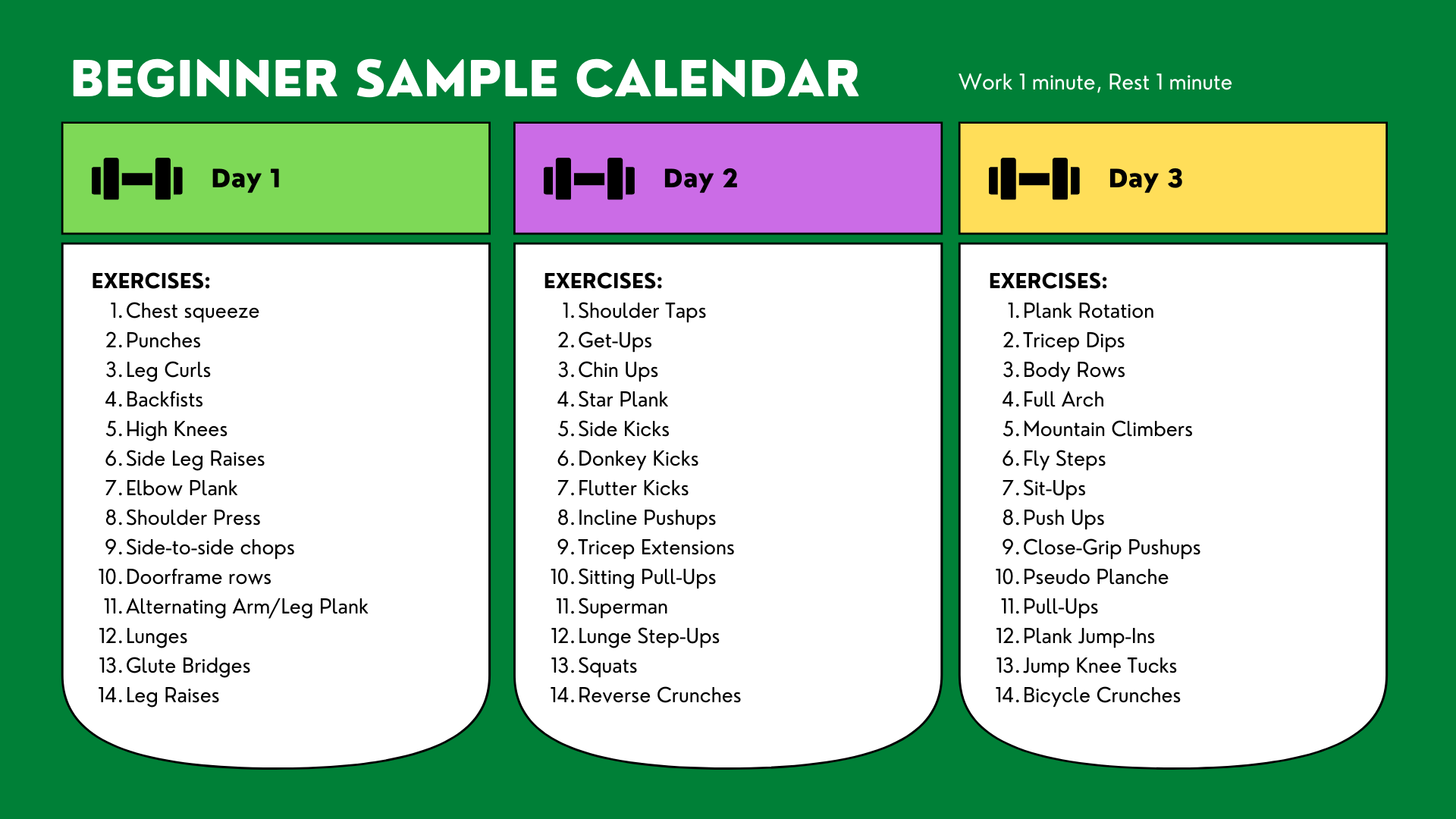 Beginner Sample Schedule